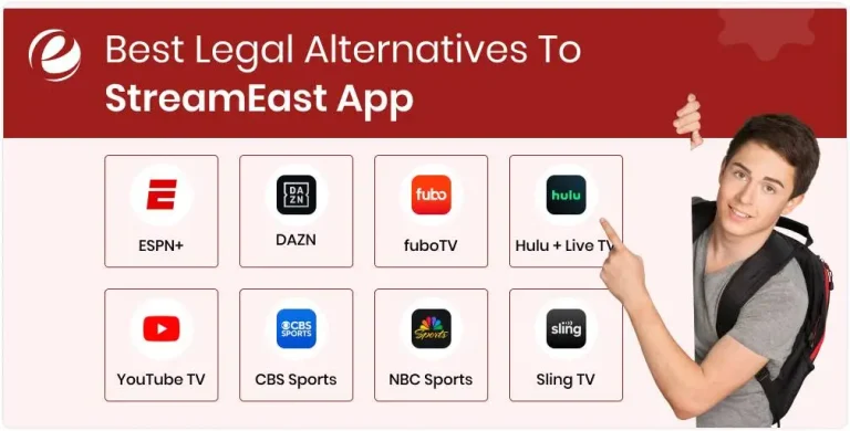 Streameast Soccer Explained